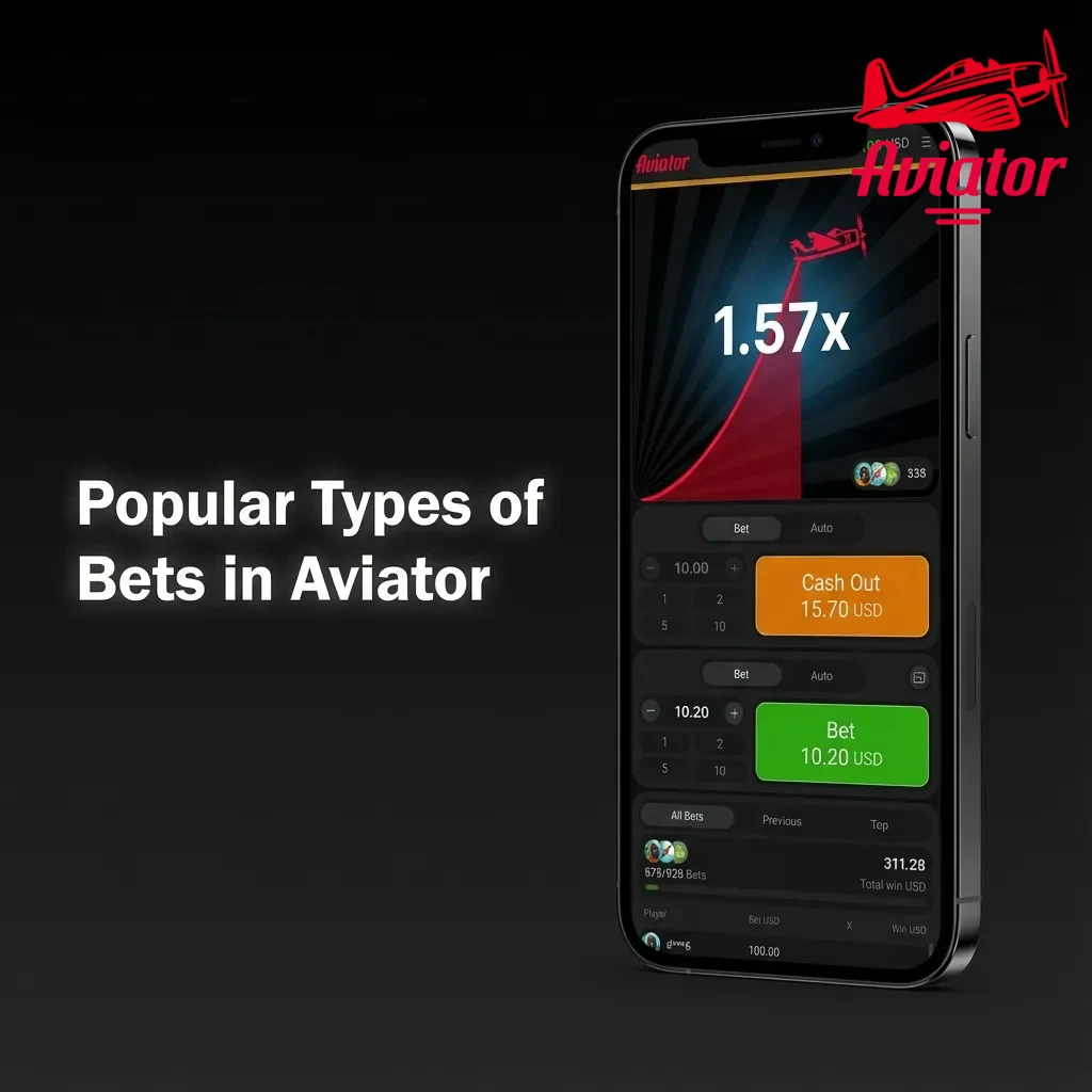 Infographic titled “Popular Types of Bets in Aviator” explaining single and dual bets, risk levels, and auto cashout options.