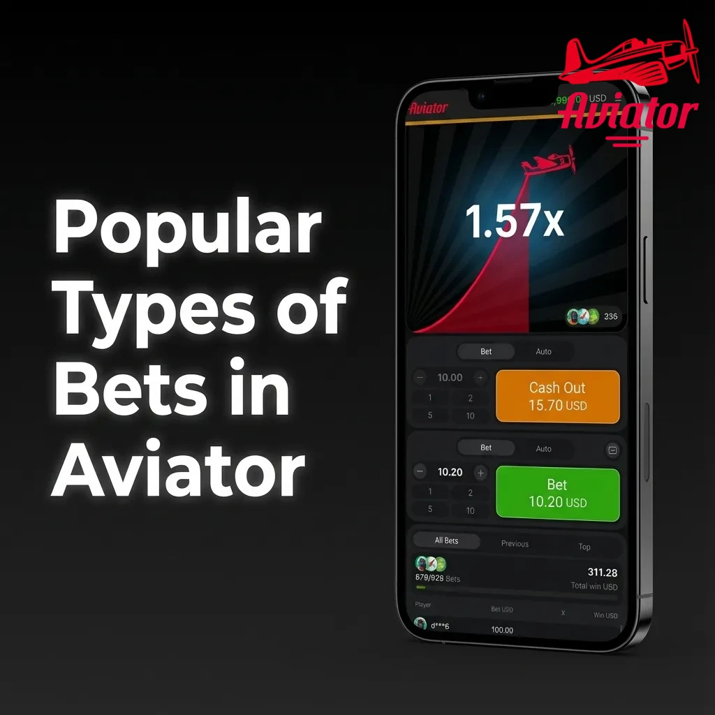 Infographic titled “Popular Types of Bets in Aviator” explaining single and double bets, auto cashout, and risk levels.